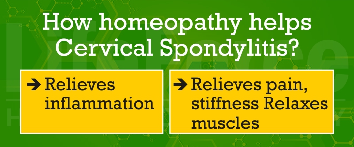 Cervical Spondylitis Treatment in Mumbai